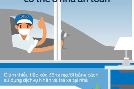 Chương trình Chăm sóc dịch vụ Nhận và Giao xe tận nơi Miễn phí của Ford Việt Nam