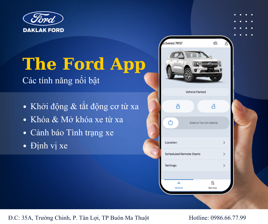 Fordapp