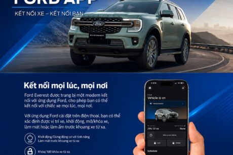 ỨNG DỤNG FORD APP – KẾT NỐI XE MỌI LÚC, MỌI NƠI
