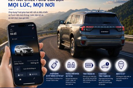 KẾT NỐI XE FORD – KẾT NỐI MỌI HÀNH TRÌNH CÙNG DAKLAK FORD