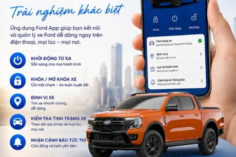 🚘 FORD APP – KẾT NỐI THÔNG MINH, ĐIỀU KHIỂN XE NGAY TRÊN ĐIỆN THOẠI