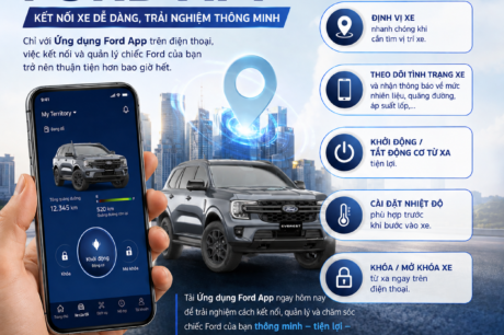ỨNG DỤNG FORD APP – KẾT NỐI XE DỄ DÀNG, TRẢI NGHIỆM THÔNG MINH