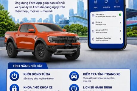 📲 FORD APP – KẾT NỐI THÔNG MINH, AN TÂM TRÊN MỌI HÀNH TRÌNH