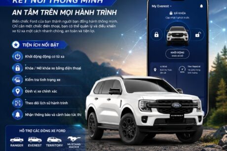 FORD APP – CÔNG NGHỆ THÔNG MINH, ĐỒNG HÀNH CÙNG BẠN MỌI HÀNH TRÌNH